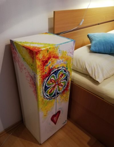 Osobni mandala